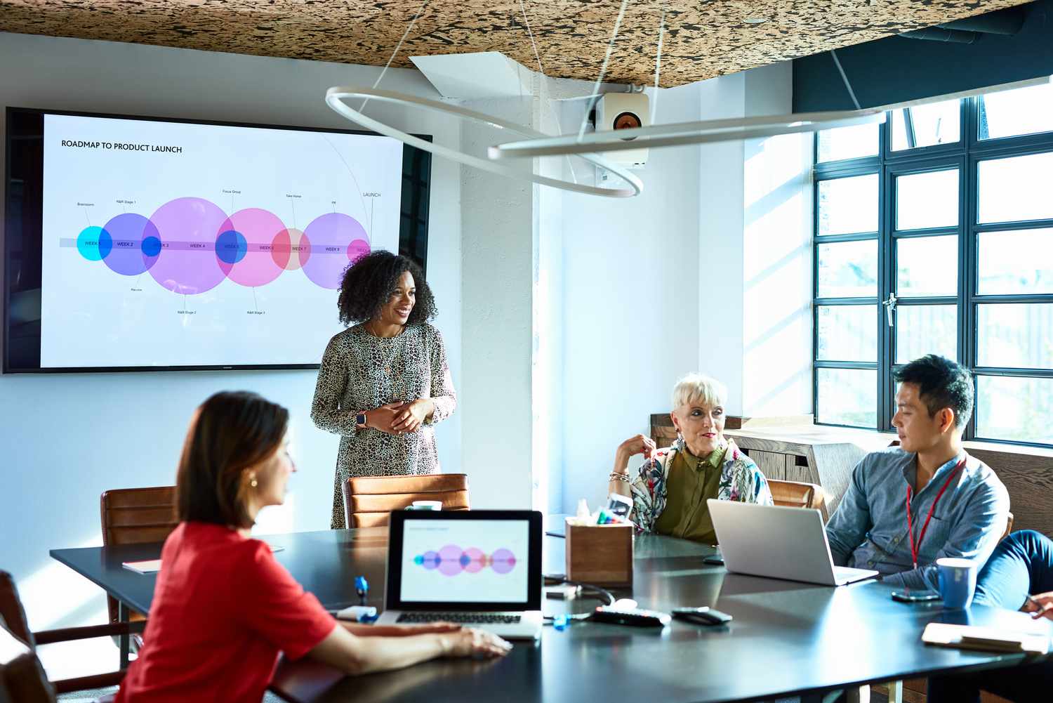 Consulting Services for Sustainable Business Growth Strategies to Drive Long-Term Success